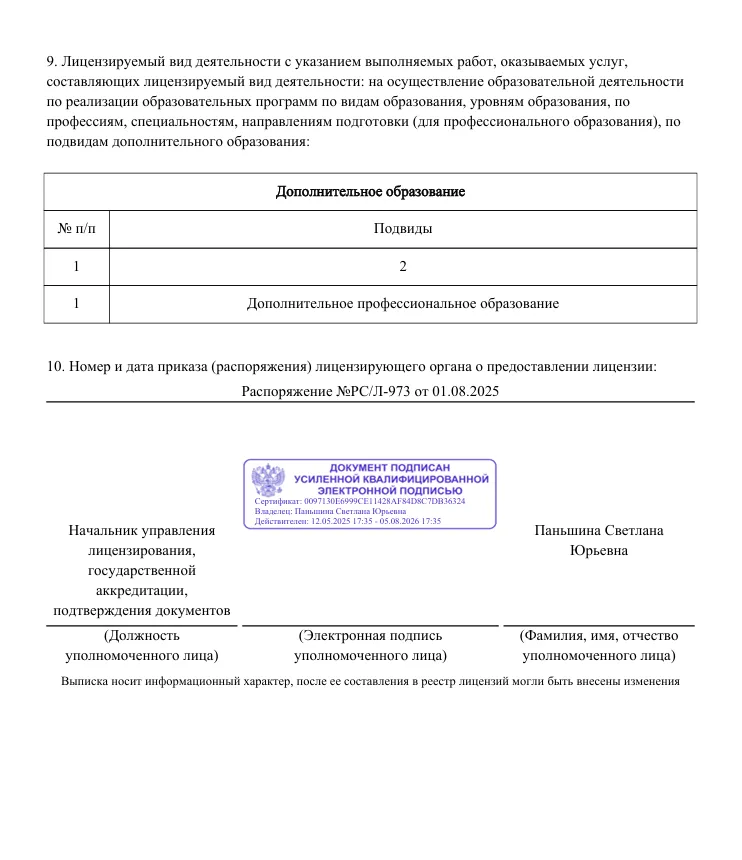 Образовательная лицензия Платформа Плюс МО Образовательная лицензия Платформа Плюс МО