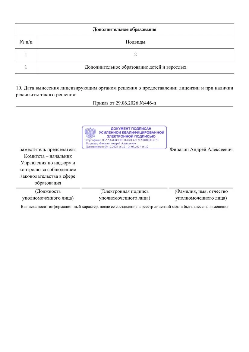 Выписка № Л035-01271-78-05444190-2